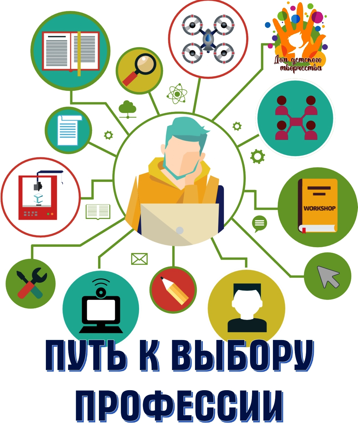 Профориентационная работа.